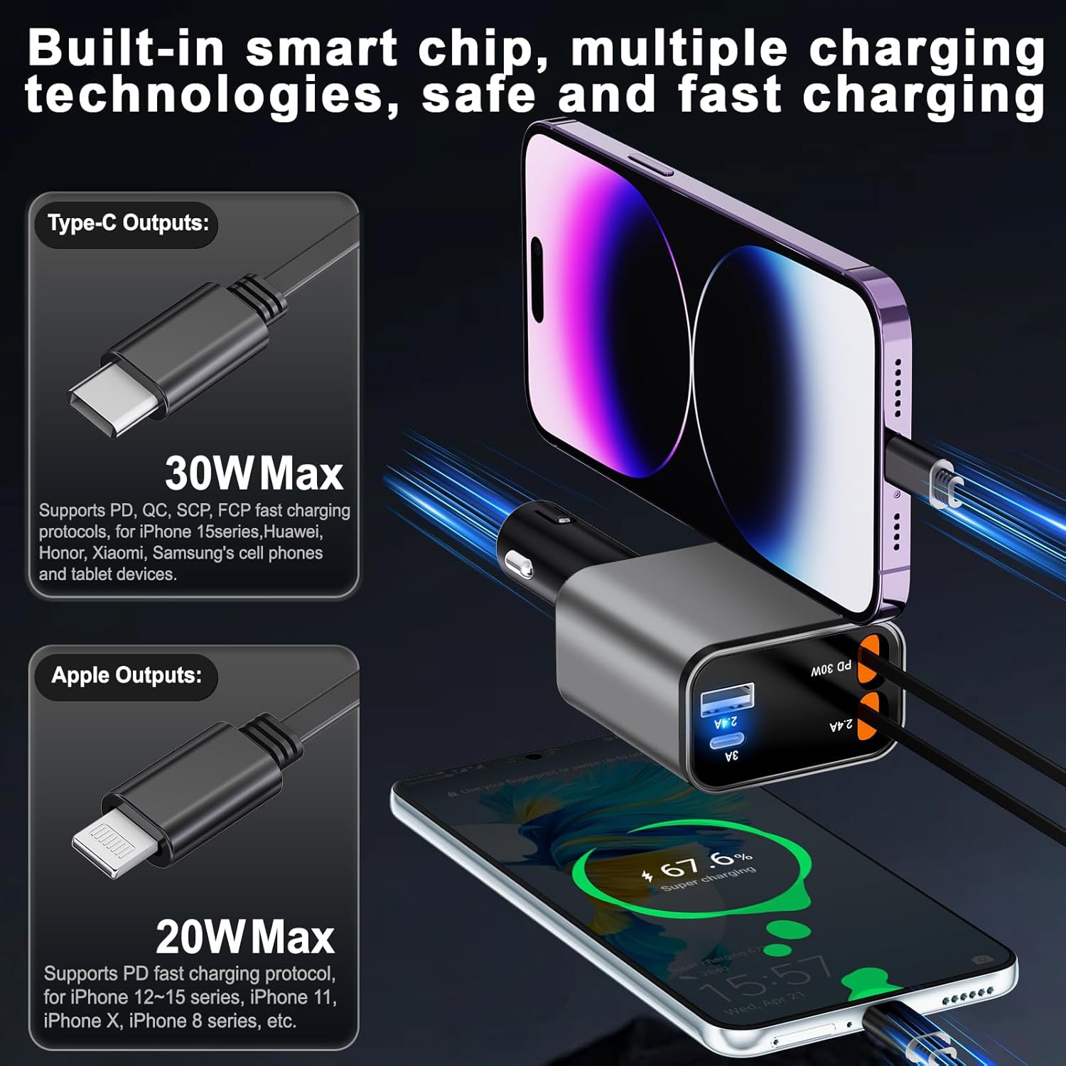 4 in 1 Retractable Car Charger, 69W Fast Car Phone Charger with Retractable Cables and USB C & USB A Port Car Charger for iPhone 16/15/14/13/12/11, S23/S22/S21,USB C & USB A Ports