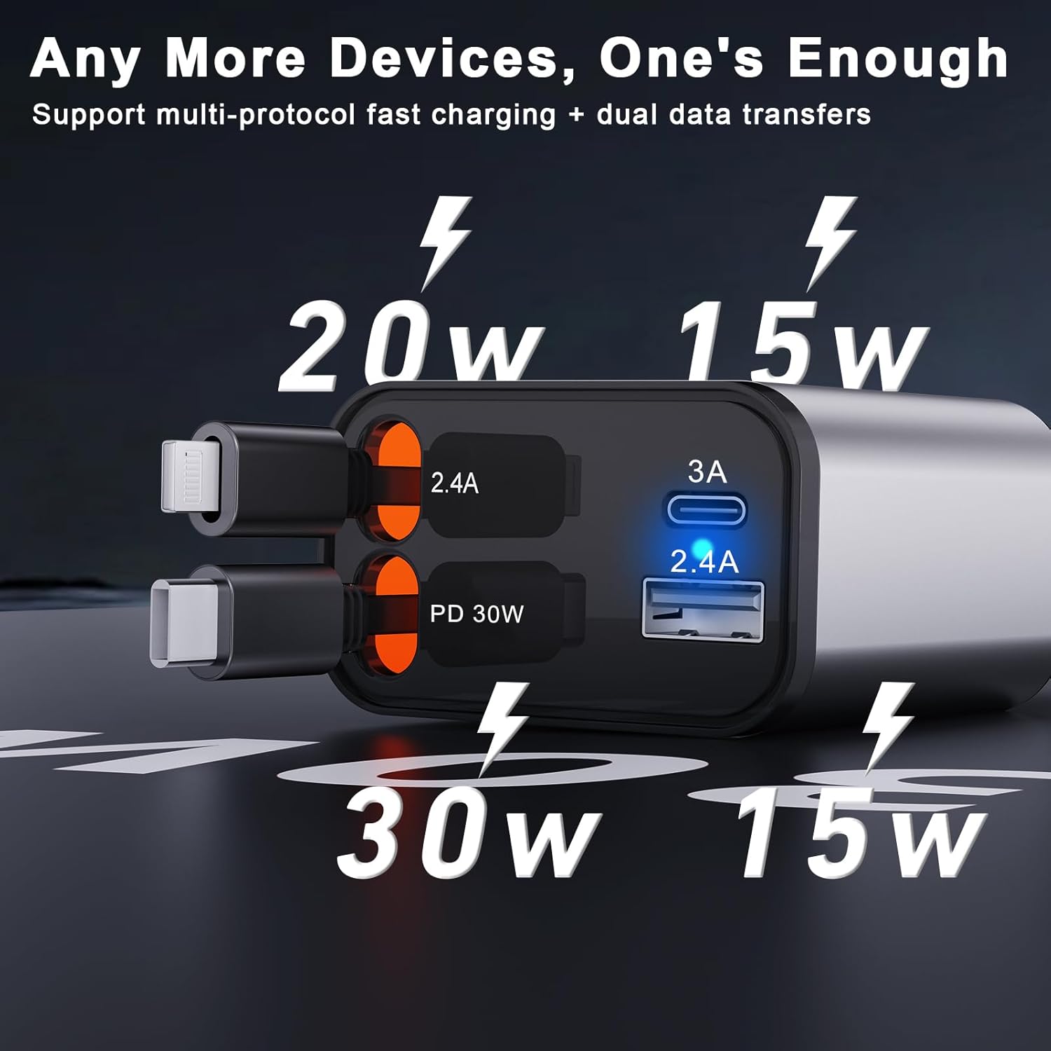 4 in 1 Retractable Car Charger, 69W Fast Car Phone Charger with Retractable Cables and USB C & USB A Port Car Charger for iPhone 16/15/14/13/12/11, S23/S22/S21,USB C & USB A Ports