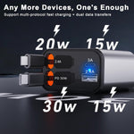 4 in 1 Retractable Car Charger, 69W Fast Car Phone Charger with Retractable Cables and USB C & USB A Port Car Charger for iPhone 16/15/14/13/12/11, S23/S22/S21,USB C & USB A Ports