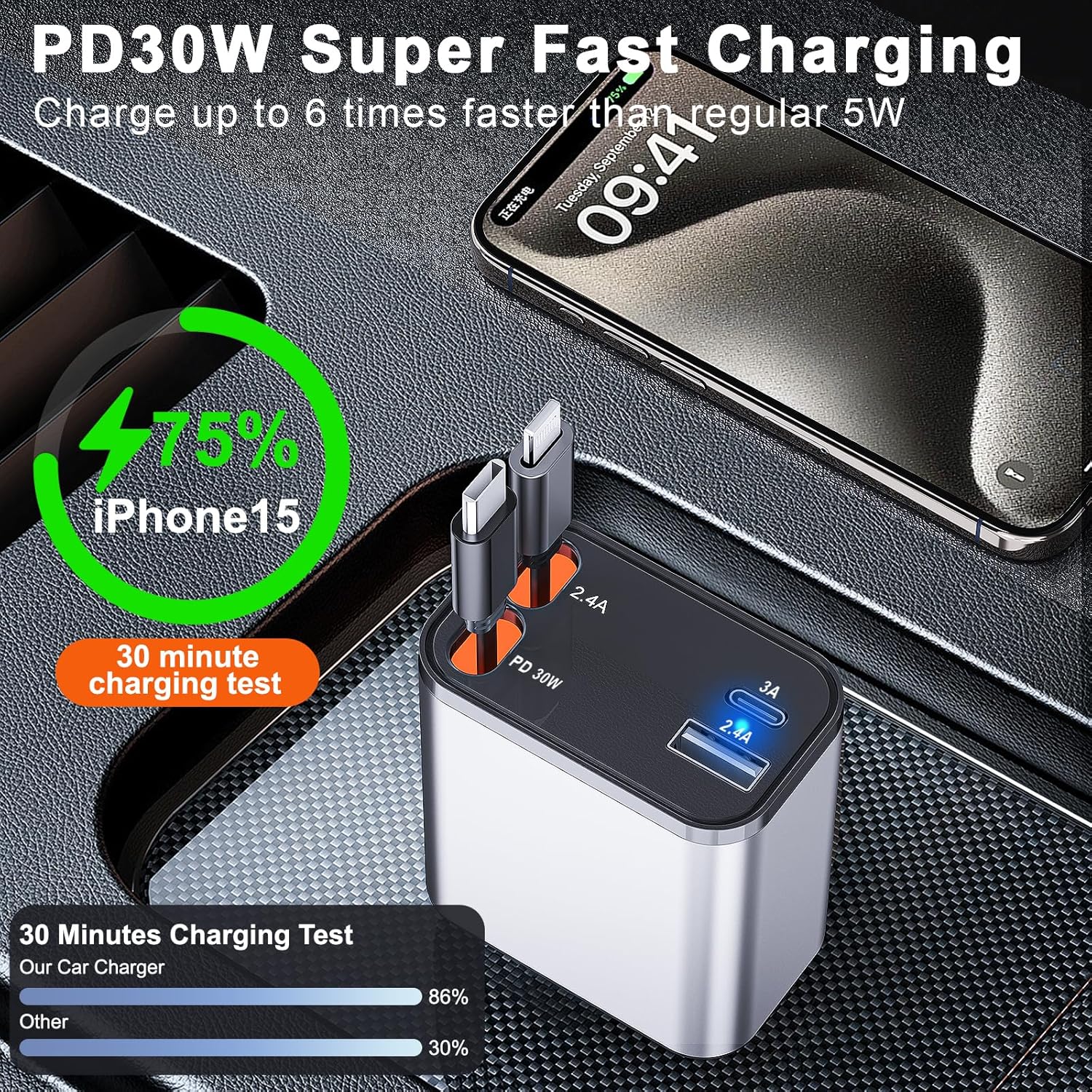 4 in 1 Retractable Car Charger, 69W Fast Car Phone Charger with Retractable Cables and USB C & USB A Port Car Charger for iPhone 16/15/14/13/12/11, S23/S22/S21,USB C & USB A Ports